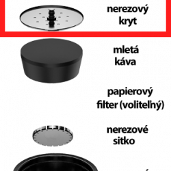SEALPOD Dolce Gusto